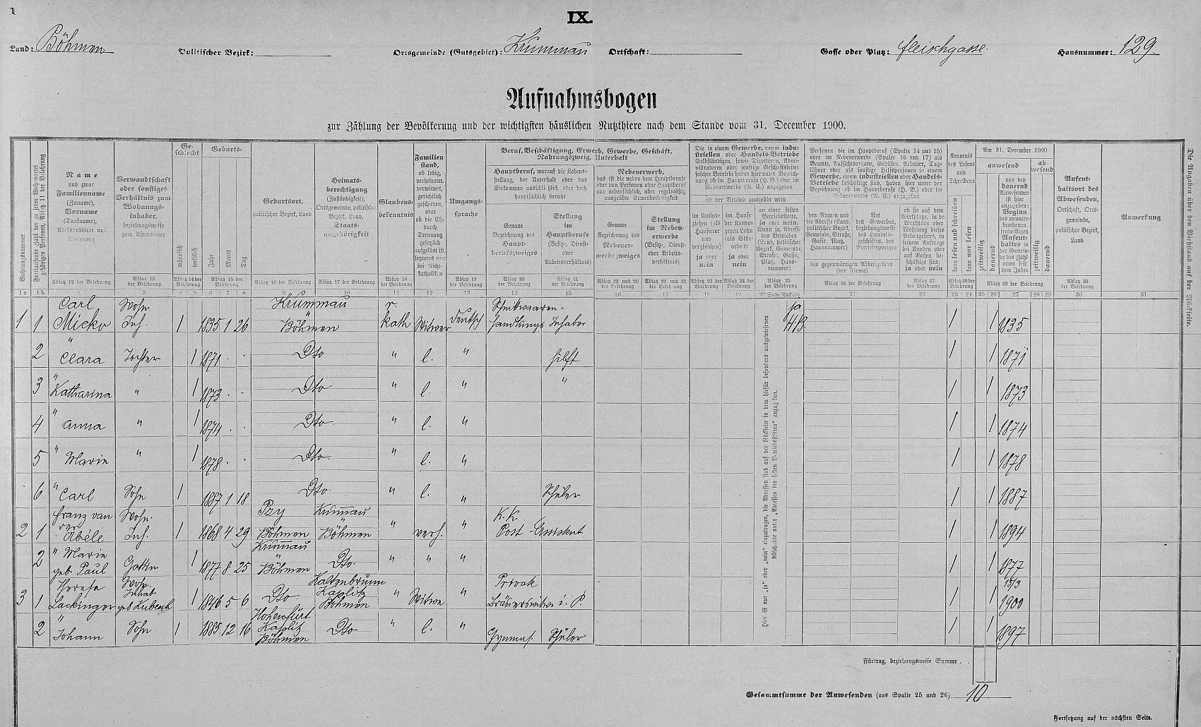 Podle tohoto archu sčítání lidu z roku 1900 žil tehdy v českokrumlovské Masné ulici čp. 129 jeho bratr Franz "Abéle", jak je tu psán, "mladší" (*29. dubna 1868 ve "Pzy", jak je tu psáno) se svou ženou Paulou, podle parte otcova "Postoffizial", tj. poštovní úředník