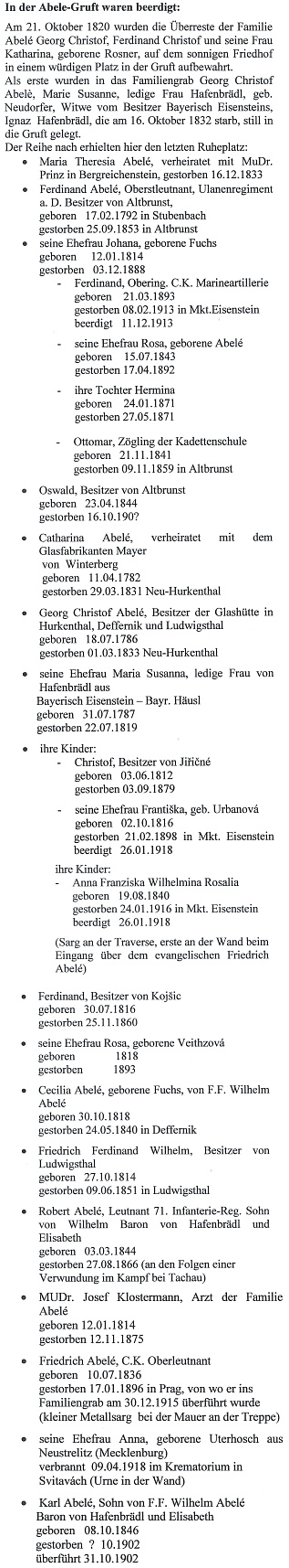 Seznam osob, pohřbených v rodové hrobce Abeleových v Hůrce, otištěný v knize Mythos Heimat : Böhmerwaldfahrt nach Hurkenthal / Hurka (2008), vydané nakladatelstvím Ohetaler-Verlag Riedlhütte (ed. Christa a Willi Stegerovi