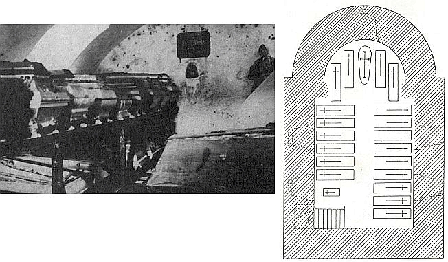 Hůrecká hrobka s rakvemi rodiny Abele na fotografii a v půdorysném nákresu (viz i Yella Lenz-Friebelová, zde byl pohřben i otec Karla Klostermanna Josef, viz Anna Jelineková) - sem byly 21. října 1820 ze hřbitova v Sušici přeneseny ostatky Georga Christopha (nápis na kamenné desce v podlaze mimo záběr je v originále i českém překladu uveden ve vzpomínkovém textu Anny Jelinekové