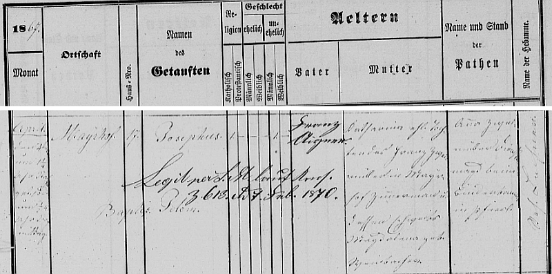 Záznam o jeho narození v křestní matrice farní obce Eberschwang s přípisem o legitimizaci