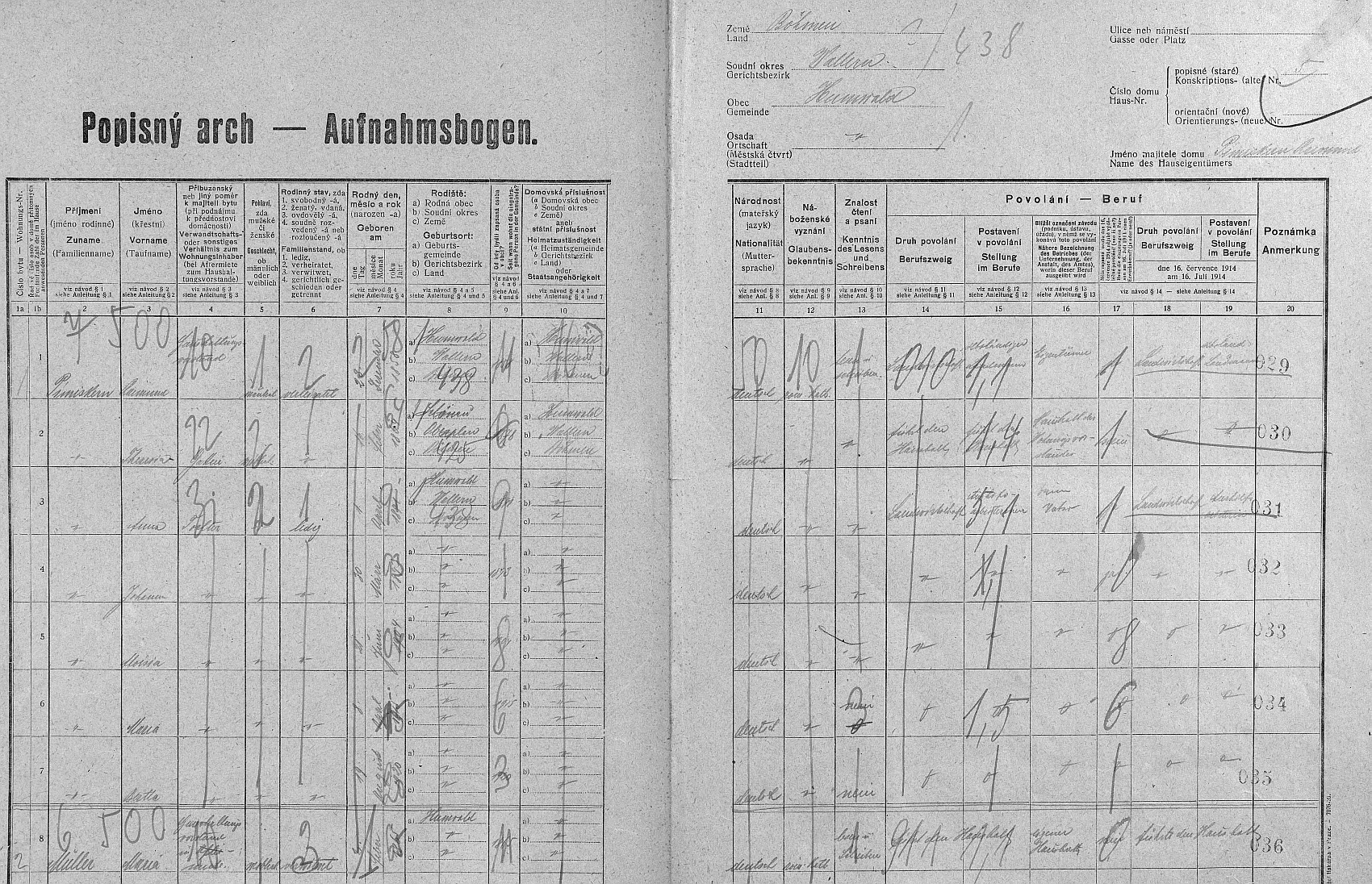 Arch sčítání lidu z roku 1921 pro stavení čp. 5 v Chlumu s rodinou Raimunda Pimiskerna (*23. prosince 1858 v Chlumu) a jeho ženy Theresie, roz. Kindermannové (*15. února 1864 v Šenavě), mezi jejichž dětmi figuruje i Annina matka Johanna