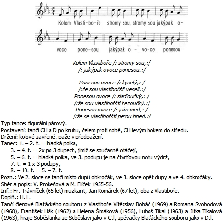 Copak lze opomenout tento záznam nápěvu a textu Vlastibořské polky, pořízený Věnceslavou Prokešovou a Milanem Flíčkem (to byl můj učitel na
soběslavské škole), později manželským párem ze Soběslavi, někdy v padesátých letech dvacátého století podle svědectví dvou sousedů ze vsi Vlastiboř, jimiž byli můj děda Jan Komárek (*23. prosince 1874 v Katově, okr. Tábor) z chalupy čp. 58 a jeho soused z čp. 57 František Trávníček (*26. ledna 1886 v Hartmanicích, okr. České Budějovice) - smutné je pro mě, že věk Komárkův i Trávníčkův jsou uvedeny nepřesně a namísto "Soběslanka" má samozřejmě být "Soběslavanka" - lidová kultura to však ve své všeobsáhlé velikosti (třeba až v jižním Tyrolsku a v Korutanech o tom rakouská "Spinnradl Polka" jistě svědčí) určitě snese