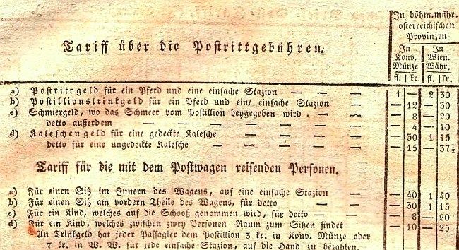 "Schmiergeld" pro postiliony v ceníku rakouské pošty pro "českomoravské rakouské provincie"