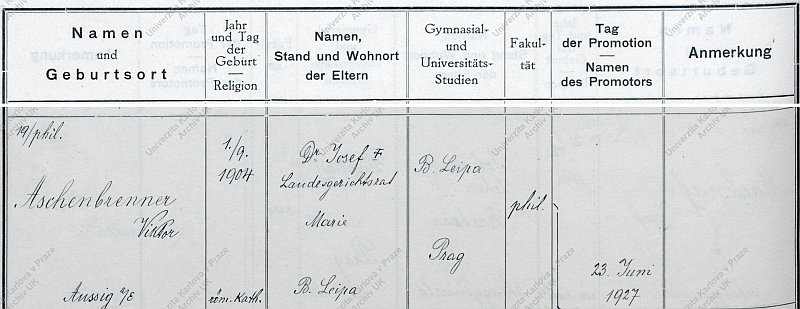 Záznam v matrice doktorů pražské německé univerzity