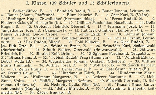 Jeho jméno figuruje na čele seznamu 54 studentů I. třídy německého státního vyššího reálného gymnázia v Českých Budějovicích roku 1932 - značná část jeho židovských spolužáků se za nacistické okupace stala obětí holocaustu (k budově gymnázia viz i Jakob Fried a Marianne Köhlerová)