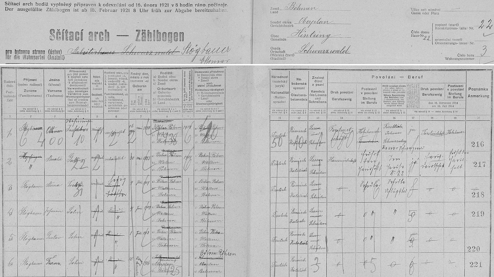 Arch sčítání lidu z roku 1921 zachycuje rodinu Stögbauerovu na stavení čp. 22 v Záhvozdí, patřícímu Schwarzenberkům