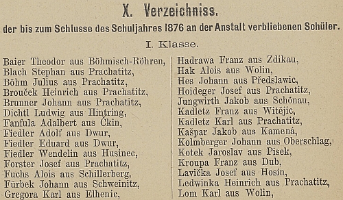 Mezi spolužáky v primě prachatického gymnázia ve školním roce 1876/1877