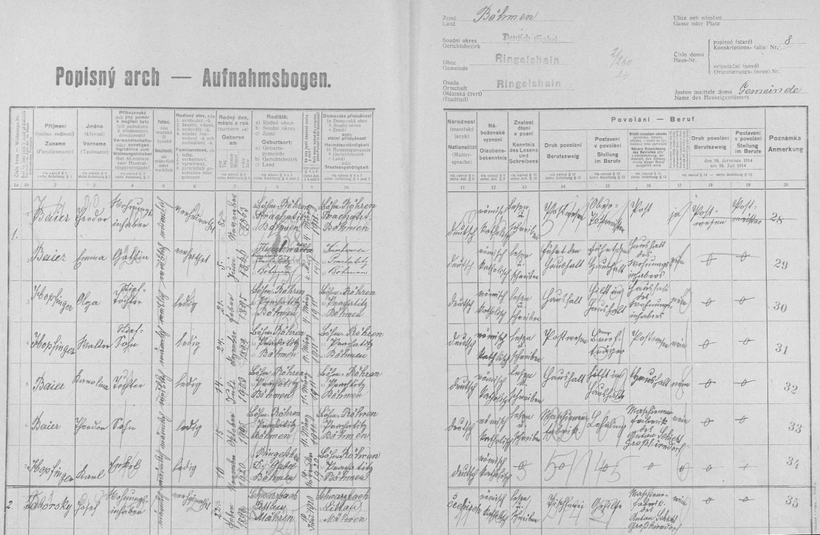 Arch sčítání lidu z roku 1921 pro rynoltické stavení čp. 8 s panem poštmistrem Baierem a jeho rodinou