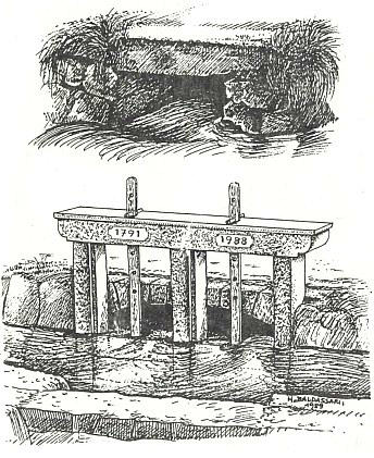 Kresby Hermine Baldassariové zachycují propusti na potoce Kesselbach a Schrollenbach před opravou a po ní