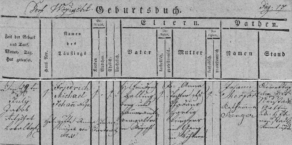 Záznam o narození jeho otce v křestní matrice farní obce Sněžné (do roku 1948 Německé /Niemetzky/)