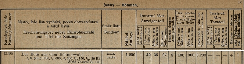 Záznam týdeníku "Der Bote aus dem Böhmerwald" z posledního roku, kdy vycházel...