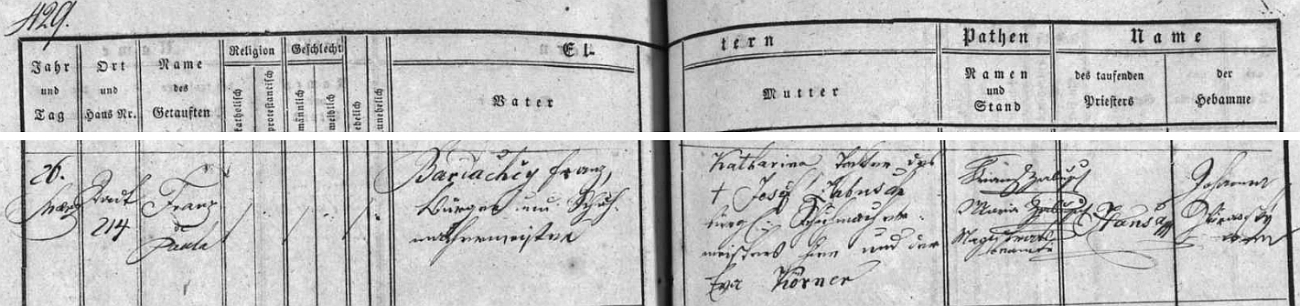 Záznam českobudějovické křestní matriky z 26. března roku 1849 o narození Karlova otce v rodině zdejšího měšťana a mistra obuvnického Franze Bardachcyho, jehož manželka Katharina, roz. Zabuschová, byla rovněž dcerou ševcovou