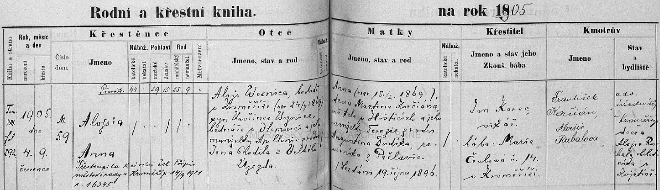 Záznam kroměříšské křestní matriky o jejím narození a křtu s pozdějším přípisem o přestoupení k církvi československé v roce 1921
