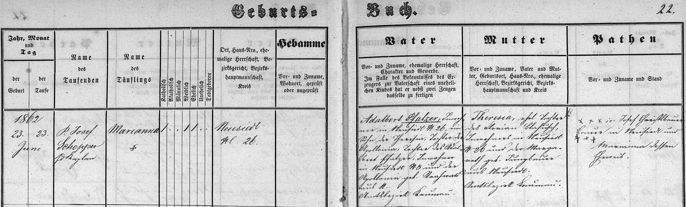 Záznam kájovské křestní matriky o narození otcově 25. května 1862 v Lazci (Losnitz) čp. 15