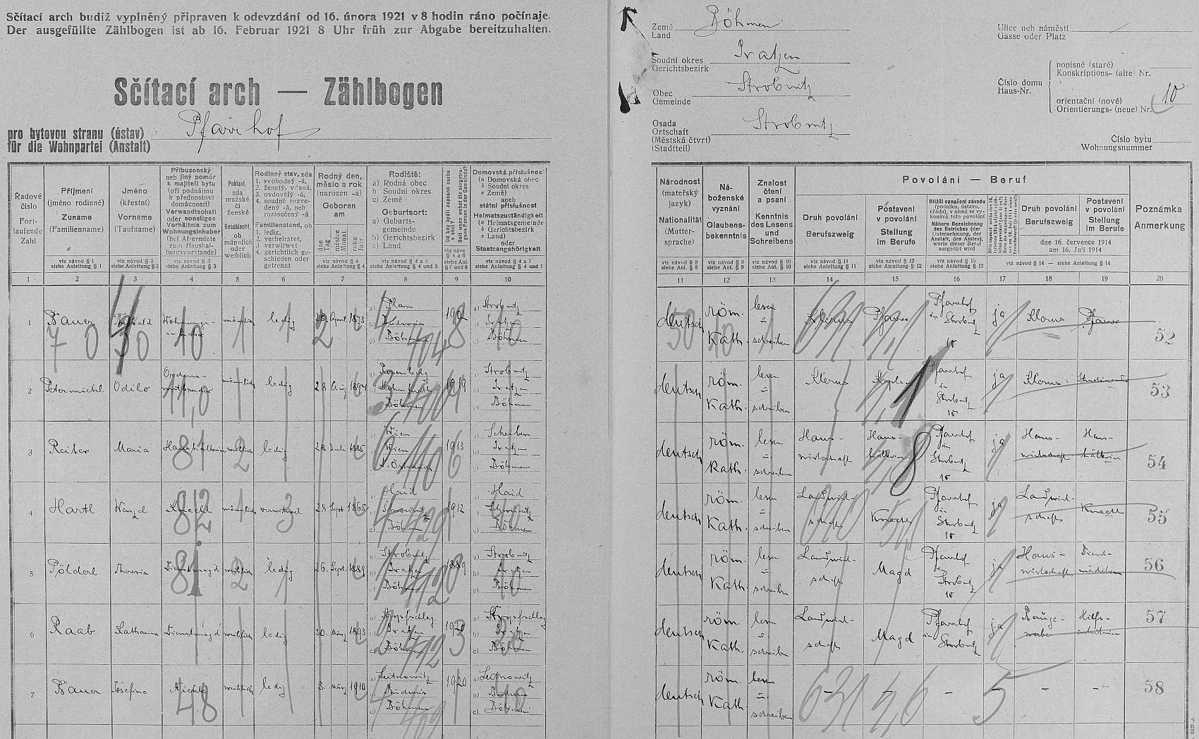 Arch sčítání lidu z roku 1921 pro "farní dvůr" (Pfarrhof) čp. 10 v Horní Stropnic i s jeho daty