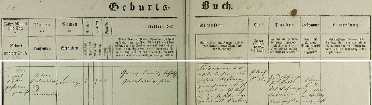 Záznam o jeho narození 6. května 1867 v křestní matrice farní obce Erlauf
