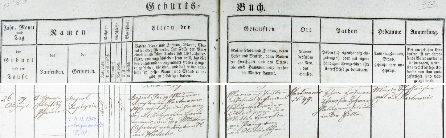 Záznam hartmanické křestní matriky o narození otcově s přípisem o datu jeho úmrtí za války