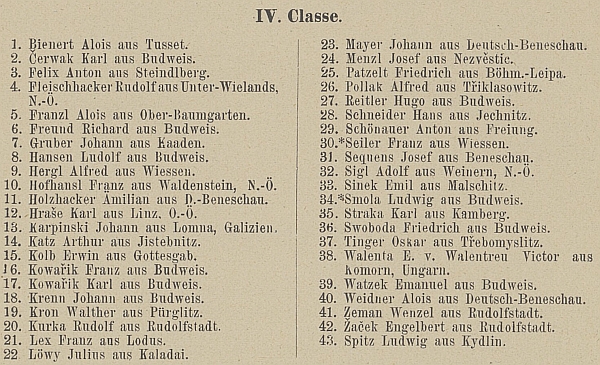 Na seznamu žáků 4. třídy českobudějovické německé reálky v roce 1902 - v dalších ročnících jej tam ale již nenajdeme