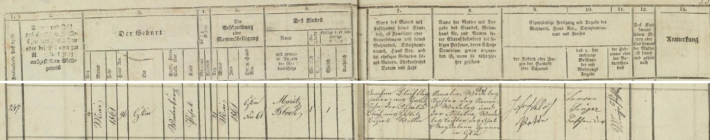 Podle tohoto záznamu čkyňské židovské matriky narodil se tu ve Čkyni čp. 96 dne 14. května roku 1861 a dostal týden nato po obřízce jméno Moritz Bloch - novorozencův otec Joachim Bloch, řezník z Hoštic (Hostitz), byl synem (zřejmě nemanželským) Rosalie Blochové z Hoštic, tehdy okr. Volyně (Wollin), matka Amalia byla pak (manželskou) dcerou Samuela Wedelese a jeho ženy Rosalie, dcery Isaka a Magdaleny Hornerových ze Čkyně - kmotrem byl Josef Bloch, obřízku provedl Samson Singer, porodní bába je tu psána "Marije Pessta", tj. Marie Peštová