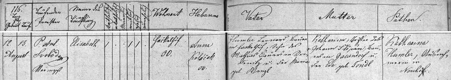 Záznam křestní matriky o narození matčině (křtil ji v Českých Budějovicích P. Antonín Svoboda) v Haklových Dvorech čp. 30 (dnes má rozlehlé stavení zřejmě "nové" číslo 2030), kde hospodařil její otec Leonard Humler, syn sedláka v Rožnově (Strodenitz) Mathiase Humlera a Marie, roz. Wenzlové, se svou ženou Katharinou, dcerou rolníka v Mokrém Johanna Štěpána a Evy, roz. Tondlové