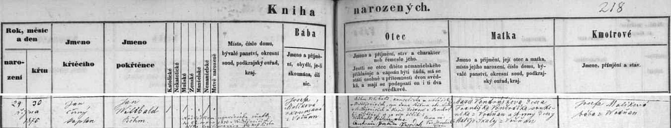 Ve vodňanské matrice je jméno novorozencovo psáno Jan Wilibald Böhm a jeho narození a křest předcházely sňatku úředníka Wilibalda Böhma, který tu stvrzuje otcovství svým podpisem, syna soudního sluhy Jana Böhma a Marie Drškové z Prachatic, s Marií Vondráškovou, dcerou Františka Vondráška, soukeníka z Vodňan a Anny, dcery Matěje Skaly z Vodňan