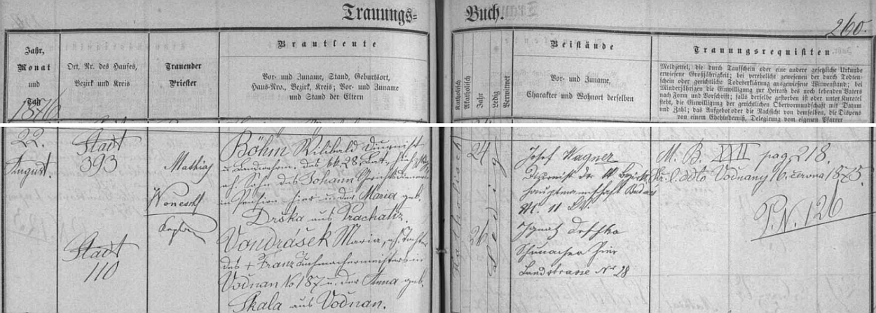 Záznam o "dodatečné" svatbě jeho rodičů v Českých Budějovicích dne 22. srpna roku 1876, kde je otec, jinak o dva roky mladší než matka, psán jako diurnista a zeměbranec c.k. 28. bataliónu
