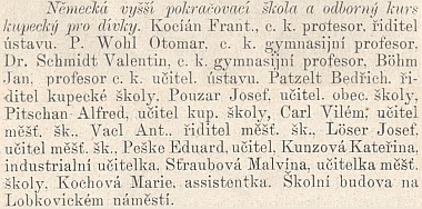 Mezi kolegy na německé "dívčí pokračovací škole", sídlící na Lobkovickém náměstí (část dnešního Mariánského náměstí) v Českých Budějovicích