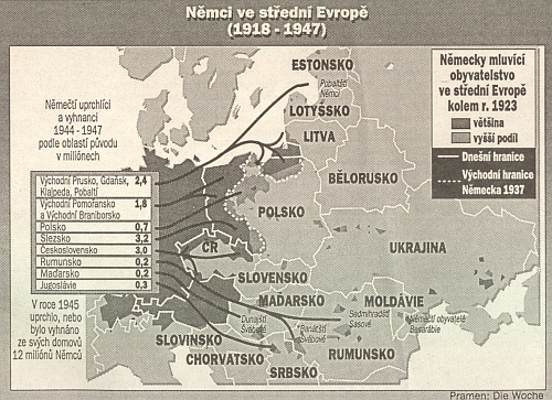 Mapa týdeníku Die Woche, zachycující útěk a vyhnání německého
obyvatelstva střední Evropy, jak ji v roce 1995 převzaly Lidové noviny