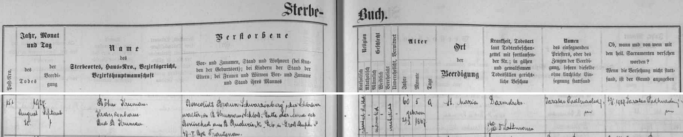 Záznam českokrumlovské úmrtní matriky o otcově skonu 10. srpna roku 1927 v 60 letech věku - jeho synovy byly pouhé 4 roky