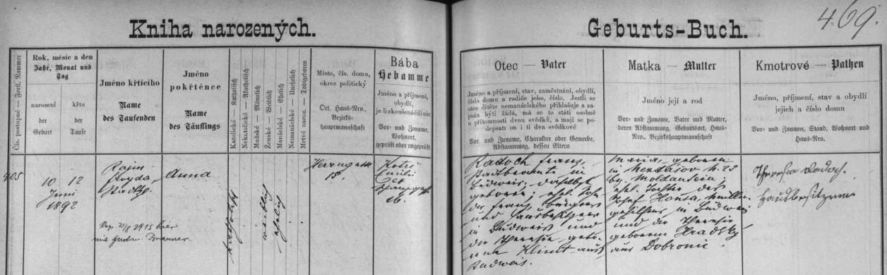 Německy psaný záznam českobudějovické křestní matriky o narození a o dva dny později, tj. 12. června 1892 kaplanem Raimundem Froydou vykonaném křtu Braunerovy budoucí ženy Anny z Panské ulice čp. 15 v Českých Budějovicích, dcery zdejšího městského úředníka Franze Radocha (syna zdejšího měšťana a majitele domu Franze Radocha a Theresie, roz. Klimtové rovněž z Českých Budějovic) a Marie, roz. Honsové (narodila se v Neznašově čp. 23, její otec Josef Honsa byl pak majitelem mlýna v Českých Budějovicích, matka Terezie, roz. Hradská, pocházela z Dobronic u Bechyně)