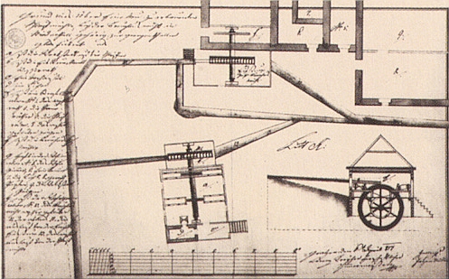 Plán brusírny skla v Jiříkové údolí (1817)