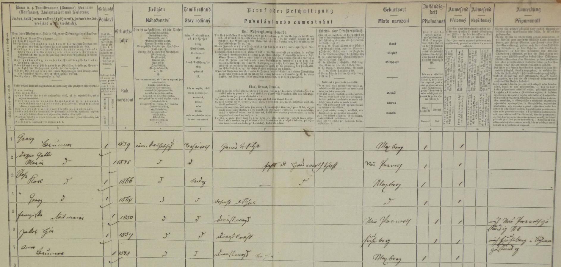 Arch sčítání lidu z roku 1869 pro stavení čp. 4 v Maxově, kde je uveden jako tříletý