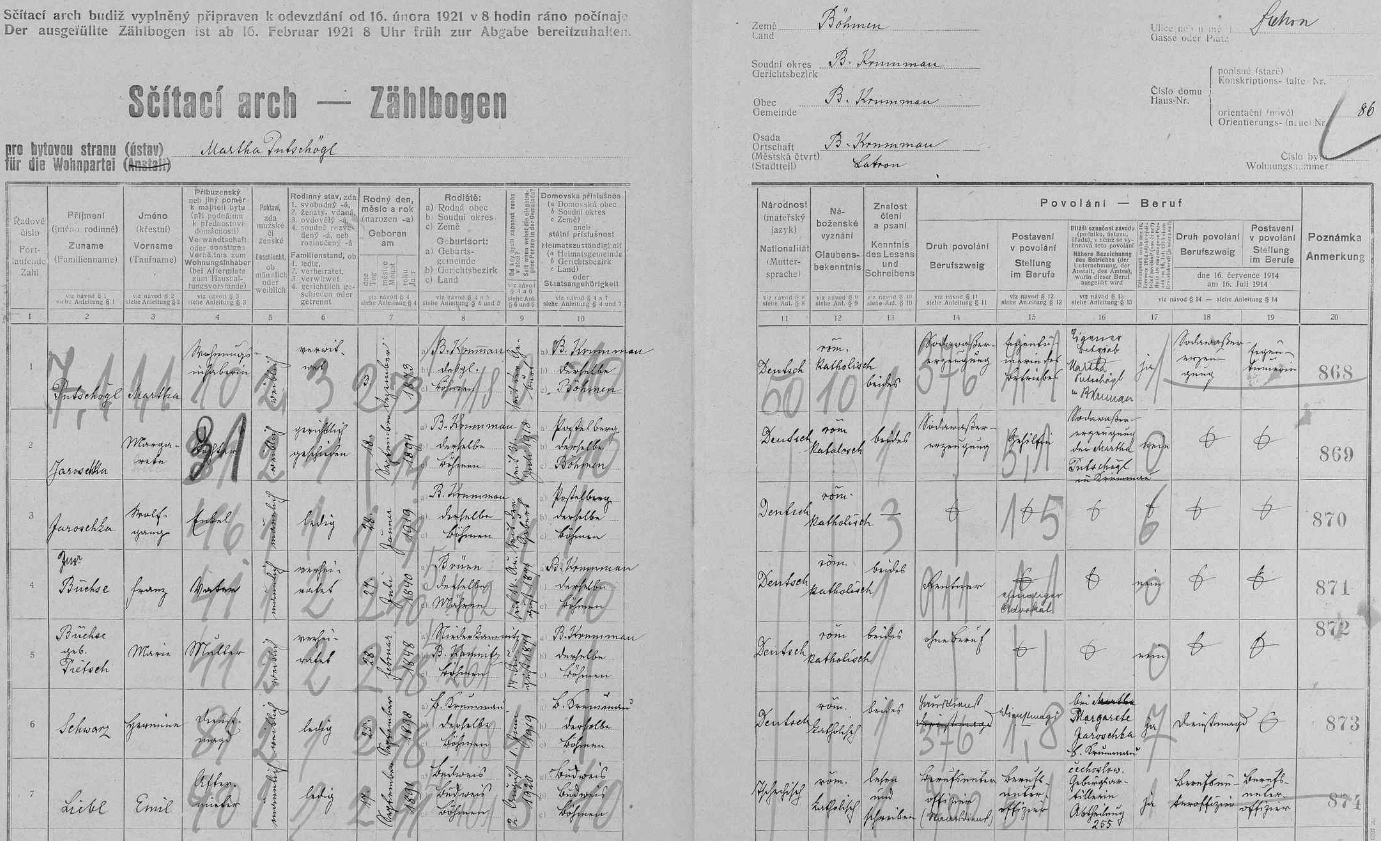 Arch sčítání lidu z roku 1921 pro dům čp. 86 na českokrumlovském Latráně, kde bydlil se ženou u dcery Marthy, jejíž dcera Erna Putschöglová, zde neuvedená a jinak samostatně zastoupená na webových stranách Kohoutího kříže, byla Büchseovou vnučkou