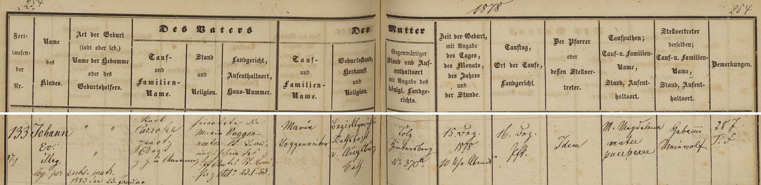 Záznam o jeho narození v křestní matrice bavorské farní obce Bad Tölz