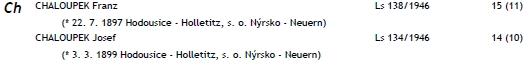 Záznamy bratrů Chaloupkových ve jmenném rejstříku inventáře Mimořádného lidového soudu v Klatovech (1945-1947)