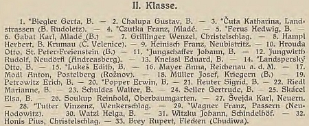 Ve školním roce 1936/37 jej nacházíme mezi studenty primy českého reálného gymnázia v Českých Budějovicích, o rok později pak v sekundě reálky německé