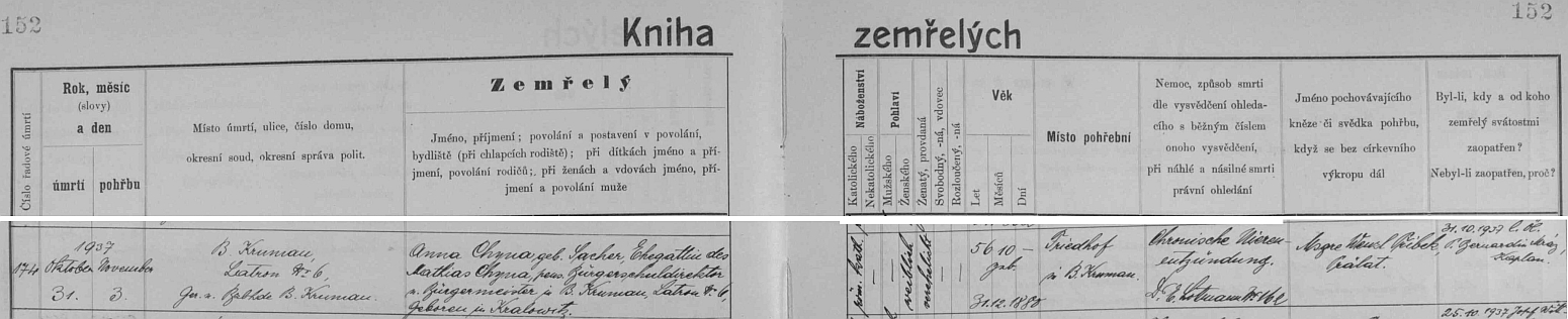 Záznam v českokrumlovské knize zemřelých o manželčině úmrtí