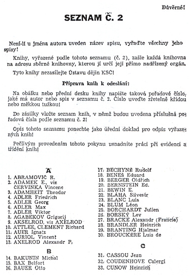 Jeho jméno na cenzurním seznamu z roku 1953