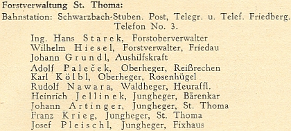 V německy psané schwarzenberské ročence z roku 1938 už otec figuruje jako lesní správce ve Svatém Tomáši