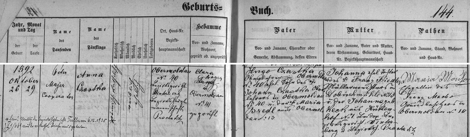 Záznam o jejím narození v hornovltavické křestní matrice