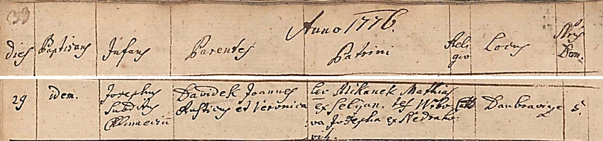Záznam o jeho narození v křestní matrice farní obce Jesenice (okr. Příbram)