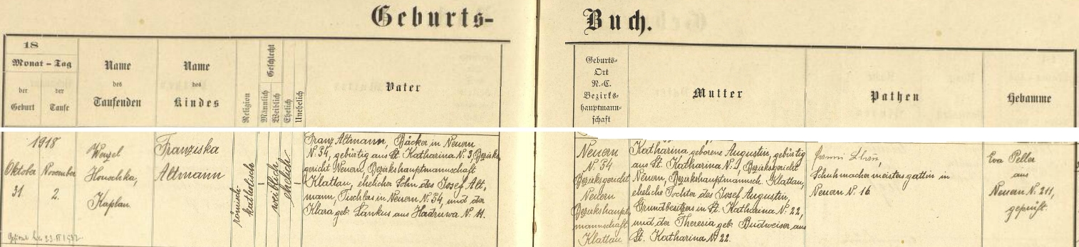 Záznam v nýrské křestní matrice o jejím narození v Nýrsku čp. 34 dne 31. října 1918 a následném křtu 2. listopadu téhož roku, který v kostele sv. Tomáše Apoštola vykonal kaplan Wenzel Houschka, svědčí i o tom, že otec dítěte, nýrský pekař Franz Altmann, narozený ve Svaté Kateřině čp. 3, jinak bratr matky Franze Blaua a jeho kmotr, byl synem nýrského truhláře Josefa Altmanna a jaho ženy Klary, roz. Lankusové z Hadravy (Hadruwa) čp. 11, že dívčina matka Katharina, narozená ve Svaté Kateřině, byla dcerou majitele tamního gruntu čp. 22 Josefa Augustina a jeho ženy Theresie, roz. Budweiserové rovněž ze Svaté Kateřiny, posléze že kmotřičkou dítěte byla při jeho křtu zde i podepsaná Fanni (Franziska) Blauová, choť mista obuvnického v Nýrsku čp. 16 Eduarda Blaua a tedy matka už zmíněného Franze Blaua