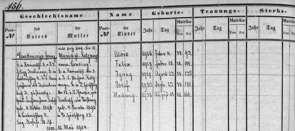 Podle tohoto záznamu v "abecedním výtahu ze všech matrik" farní obce Horní Dvořiště se narodil 15. února roku 1927 jako druhé nejstarší dítě z pěti potomků rolníka v Konrátově čp. 8 Franze Denkmayra, narozeného dne 4. listopadu 1896 v hornorakouském Liebenschlagu (dnes místní část městyse Schenkenfelden) čp. 4, kde jeho otec Filipp Denkmayr hospodařil se svou ženou Annou, roz. Forstnerovou původem z Unterlaimbachu (dnes místní část obce Bad Leonfelden), a Franzovy přesně o tři roky starší ženy Marie Lonsingové, dcery rolníka v Německém Heršláku (německy Deutsch Hörschlag, dnes část městyse Rainbach im Mühlkreis) čp. 13 (kde Marie také 4. listopadu 1893 přišla na svět), a jeho ženy Theresie, roz. Umdaschové ze Stiftungu (dnes rovněž část městyse Rainbach im Mühlkreis)