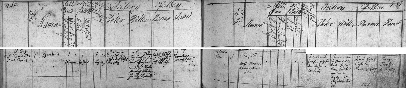 Záznam o jeho narození v křestní matrice Rožmitálu na Šumavě