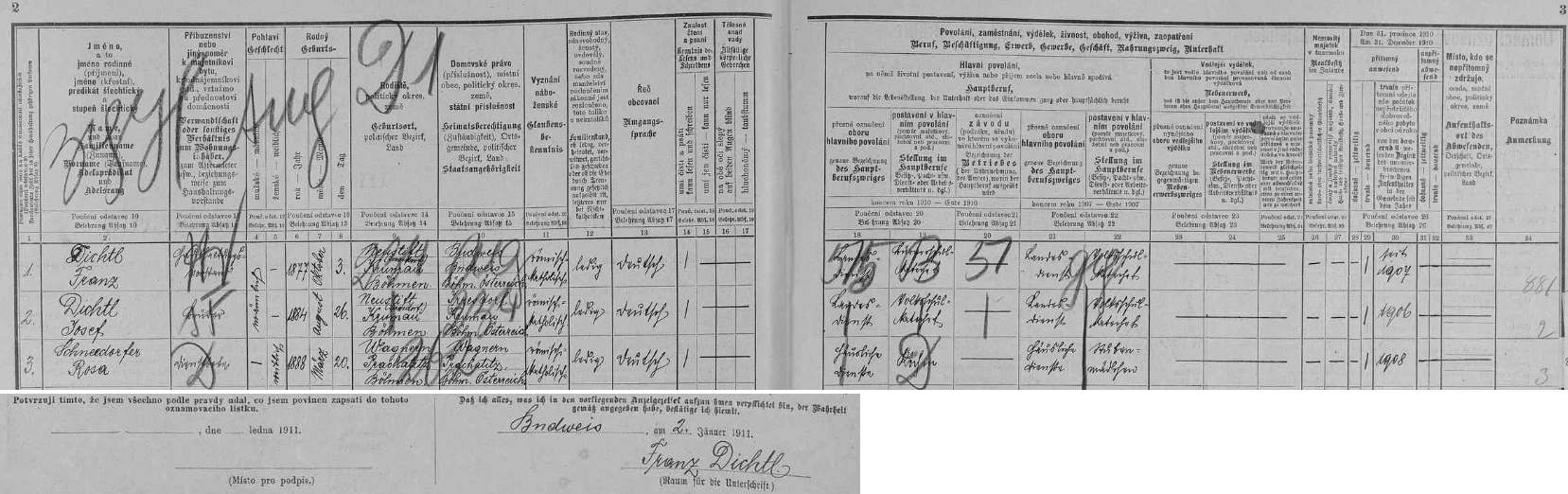 Tady jsou bratři Franz a Josef Dichtlovi, oba katecheti na obecné škole, zapsáni za sebou na archu sčítání lidu z roku 1910 na českobudějovické adrese Krausgasse (dnes Riegrova ulice) se starým orientačním číslem 15 i se služebnou Rosou Schneedorferovou z Třešňového Újezdce (Wagnern)