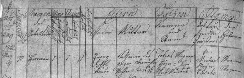 Záznam křestní matriky rodné farní obce Jablonec o jeho narození 9. května roku 1802