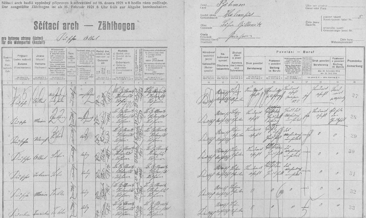 Arch sčítání lidu z roku 1921 pro stavení čp. 5 v Přízeři s rodinou Duscherových i s ním jako jedním ze synů