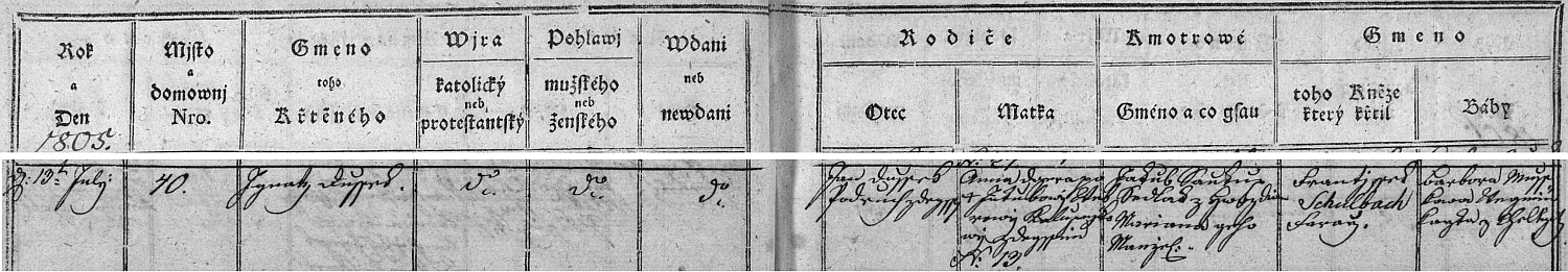Záznam chelčické křestní matriky o narození Ignáce "Dusseka" staršího v Újezdě