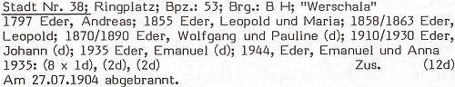 Soupis majitelů domu čp. 38, zvaného "Werschala", který roku 1904 vyhořel a byl obnoven v secesním slohu,
je dostatečně výmluvný - nikdo jiný než Ederovi se tu nevyskytuje