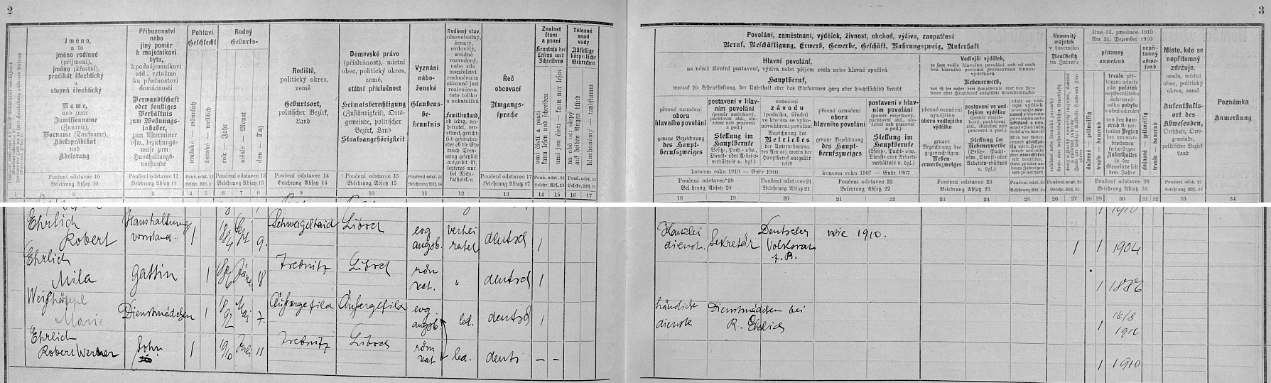 Arch sčítání lidu z roku 1921 pro dům čp. 11 v Třebenicích s ním, manželkou Milou (Miladou), synem Robertem a služebnou Marií Weißhäuplovou, původem z Kvildy